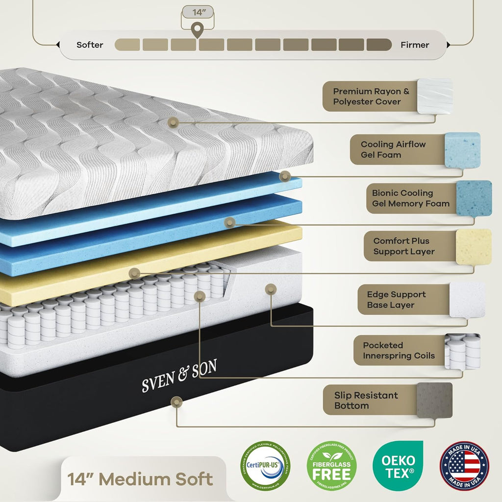 Classic Adjustable Bed Base, Head and Foot Lift, Massage, Under-Bed Lights, USB, Gel Memory, Zero Gravity Smart Frame - Split King + 14 Inch Hybrid Spring Matt (Medium Soft)